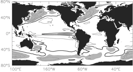 Figure 4. Annual mean O 2 fluxes (mol m 2 yr 1 ) for first 100 years of simulation (1860 – 1960)