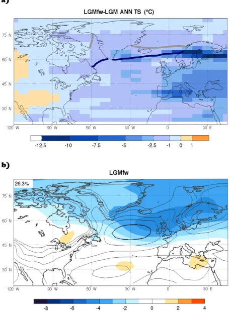 Fig. 7. (a) Changes in the LGMfw annual mean surface temperature (TS) relative to the LGM climate and b) the leading EOF of monthly SLP anomalies (colored shading: hPa/standard deviation of PC) using all months shown along with the SLP climatology (contour