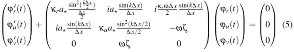 Table 1: The eigenvalues corresponding to the inertia-gravity modes for small k∆x.
