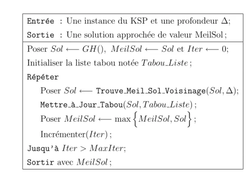 Fig. 3.4 – La premi` ere version de l’algorithme : utilisation d’une profondeur.