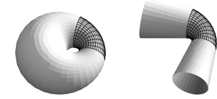 Figure 1. A Dupin cyclide used for blending circular cones.