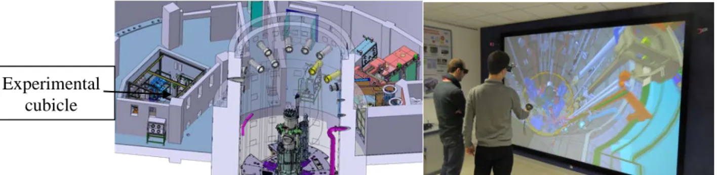 Fig 12. Layout of the experimental device in an experimental cubicle and 3D simulator 