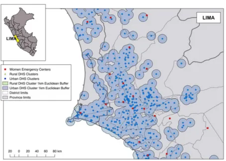 Figure 1.5: Euclidean Distance Buffers and WJC centers (Schools and DHS Clusters of Households) - Lima and Tumbes