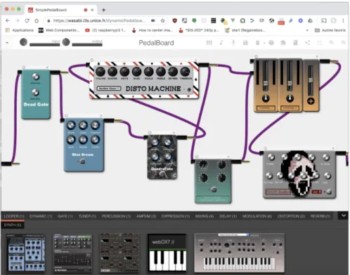 Figure 2 . 1 : The pedalboard with loaded plugins. Illustration taken from [ 21 ].