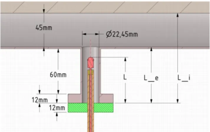 Figure 11. RF probe calibration setup. 