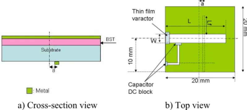 Figure 2: Details of the thin film varactor 