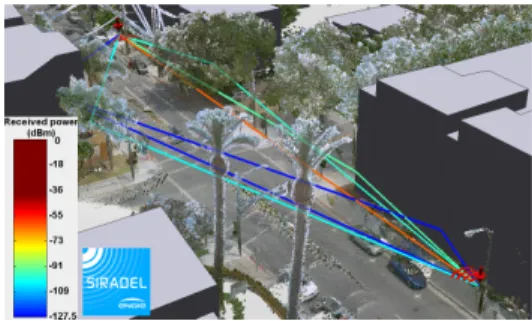 Fig. 1: Propagation paths with ray-tracing and LiDAR data by high-gain antennas, which comes with high-directivity and antenna alignment constraints.