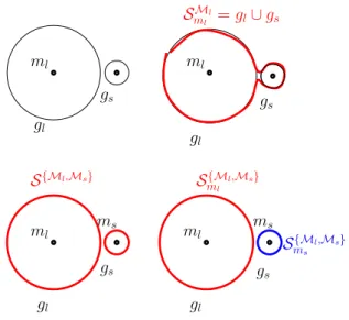 Fig. 6. One wrong region in the center and multi- multi-inclusion of small grains