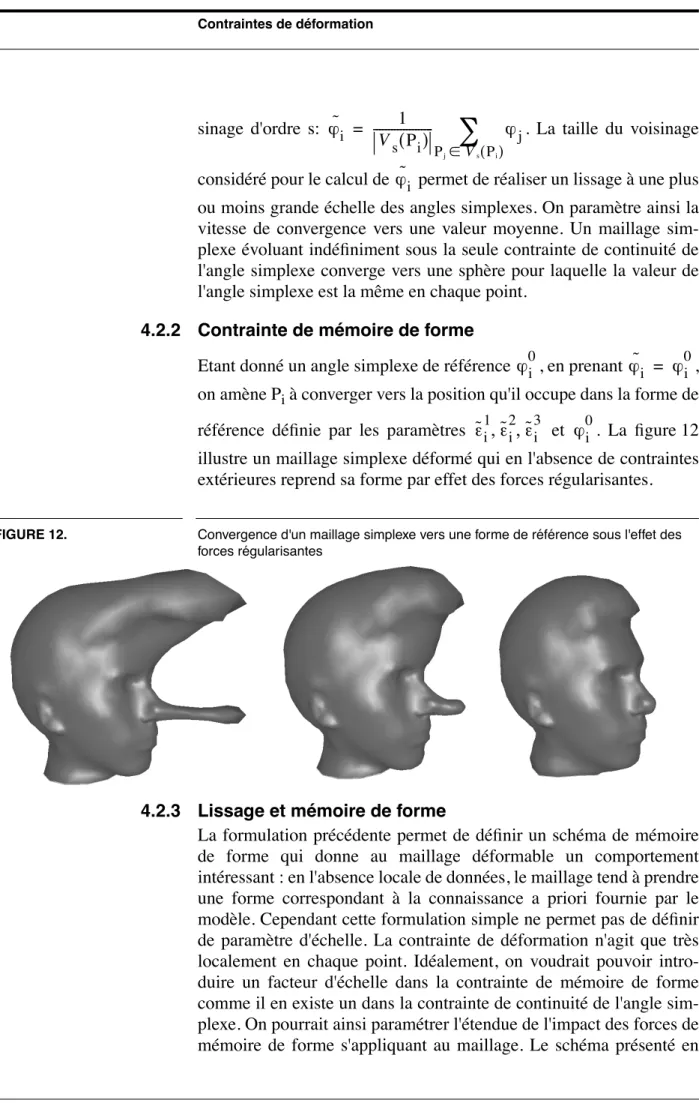 FIGURE 12. Convergence d'un maillage simplexe vers une forme de référence sous l'effet des forces régularisantes