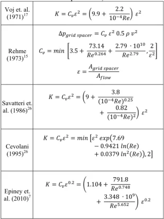 TABLE VI. Correlations for a tubular section (two-phase  flow)   Lockhart-Martinelli  (1949) 9  Re Re CC WW ρ ρ Re  , Re    Lottes-Flinn (1956) 10  11Chen-Kalish (1970)26 ln11.59 0.518 ln 0.0867  lnKaiser et