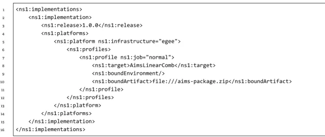 Figure 2.7: Declaration of the application’s implementations