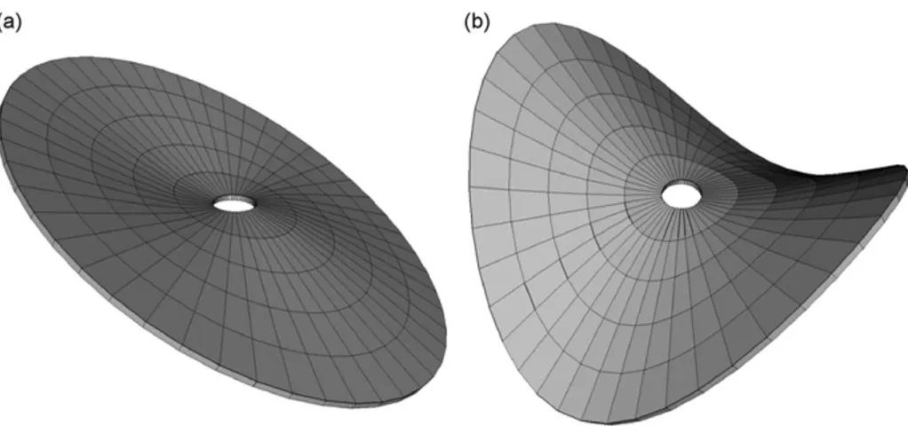 Fig. 7. First out-of-plane eigenmodes of the disc: (a) Mode 1 (n y ¼ 1). (b) Mode 2 (n y ¼ 2).