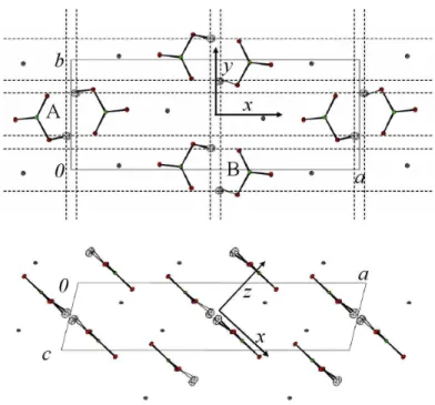 Fig. 1 Schematic view of the crystalline structure of KHCO 3 at 14 K. Dashed lines through pro- pro-tons are guides for the eyes