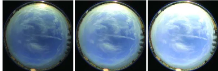 Fig. 2 : Dynamique d'un ciel de printemps.