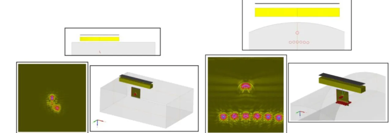 FIGURE 5.  The two tests cases used for benchmark performance. 