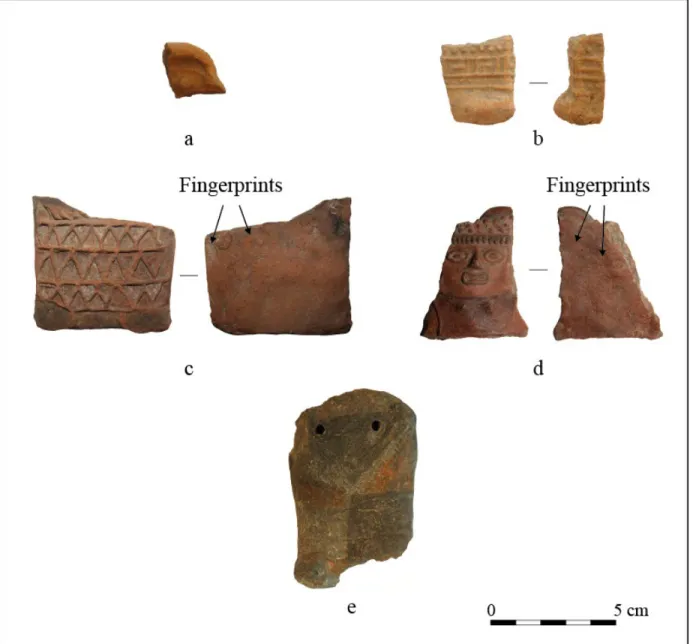 Figure 6. Examples of Mazapan style figurines and mold from El Palacio with interesting  technological marks: (a) mold fragment (Parcela 6-sur, surface); (b) fragment decorated on the  sides (Parcela 6-sur, surface); (c-d) fragments presenting fingerprints