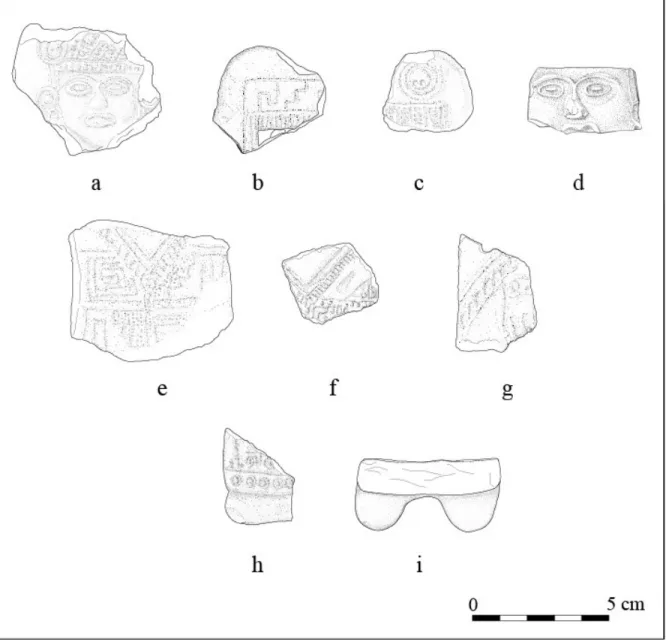 Figure 8. Examples of Mazapan style figurines from El Palacio showing iconographic 