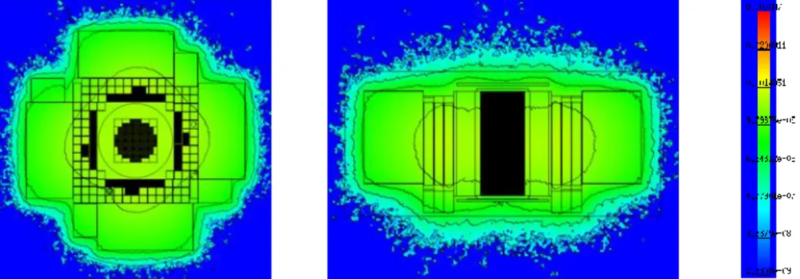 Figure 2 below shows a flux distribution in elevation and in a horizontal plane cut in the MINERVE fine core model