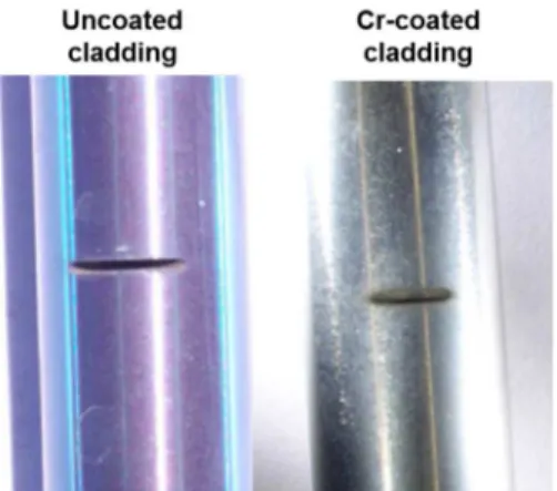 Fig 3.  Schematic of the debris wear set-up and visual aspect of Cr-coated and uncoated  cladding after the test