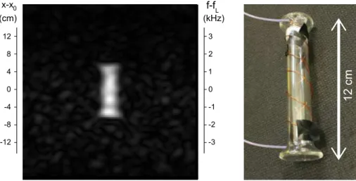 Figure 5. MRI image (left) obtained on a sealed glass cell (pictured on right) using hyperpolarized 3 He (polarization ∼ 0.5%)