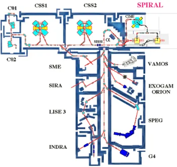 Figure 6: The ISOLDE facility at CERN 