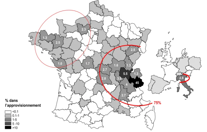 Figure 3. Aire d’approvisionnement alimentaire de la Savoie en termes de protéines : fraction de  la demande alimentaire fournie par les départements français en 2006  