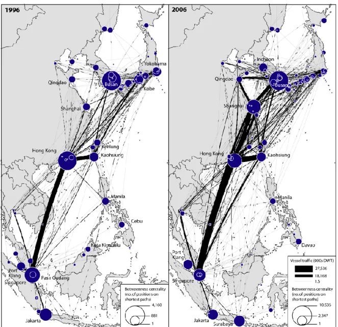 Figure 2. Graph of direct connections among East Asian ports, 1996-2006  Source: realized by authors based on LMIU data 