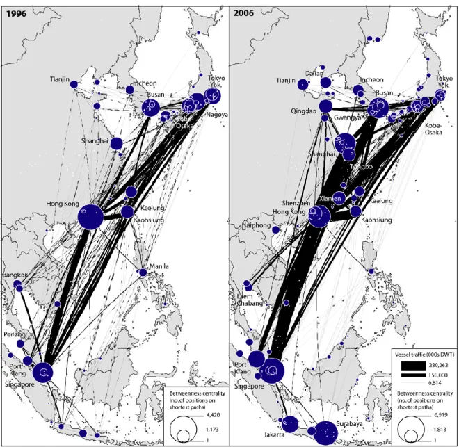 Figure 3. Complete graph among East Asian ports, 1996-2006  Source: realized by authors based on LMIU data 