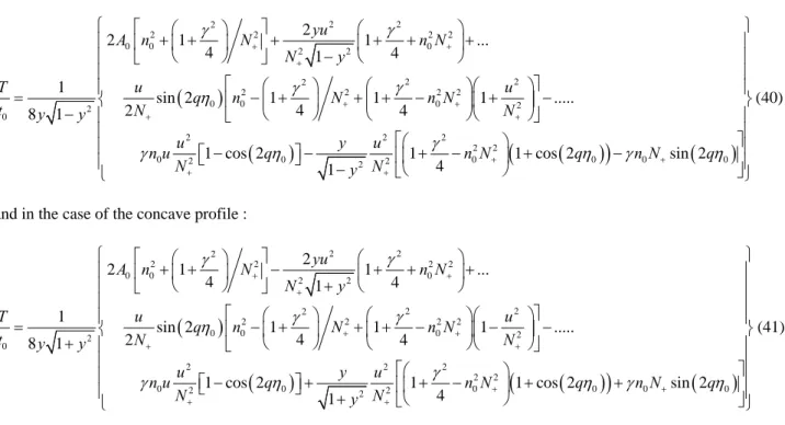 Figure 6 presents the particularly interesting case of  a concave profile of U used just above its cut-off frequency