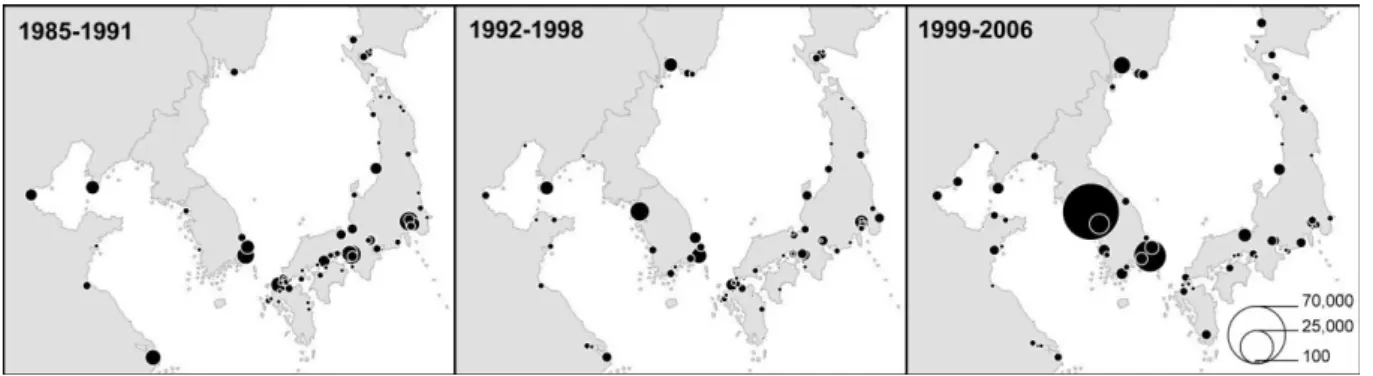 Figure  8:  Direct  connections  of  North  Korean  ports  within  Northeast  Asia  by  port  and  period  (Unit: 