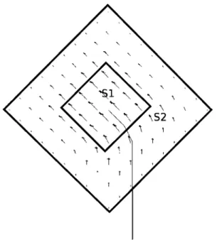 Figure 8. Virtual crack extension field for a curved crack.