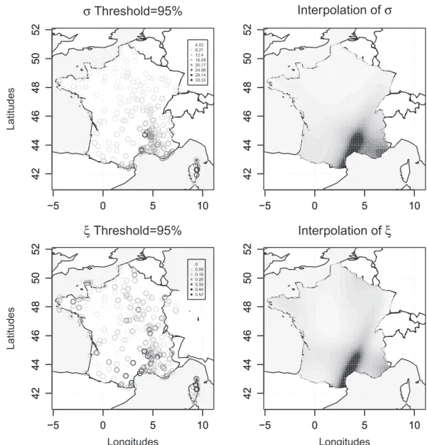 Figure 2. Exploratory analysis of heavy rainfall in France. The (left) individual and (right) interpolated GP parameters obtained with (2), respectively