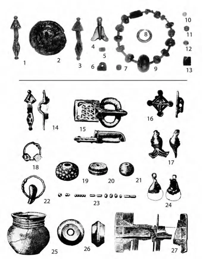 Fig. 5.  Les sépultures de Levice, découverte de 1889 (1-13) et de Bački Monaštor, tombe 9 (14-27)