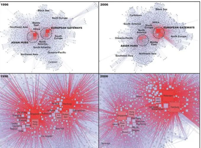 Figure 2: Visualization of the world maritime system, 2006 