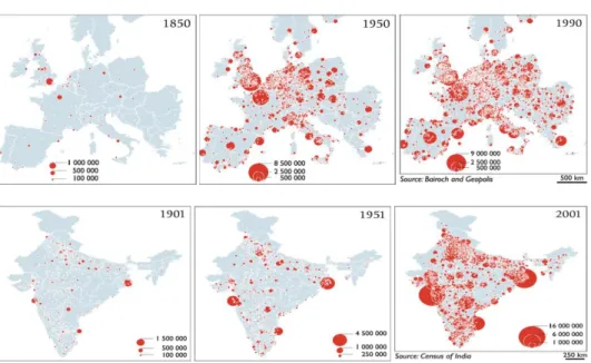 Figure 1: Cities co-evolution in urban hierarchies  