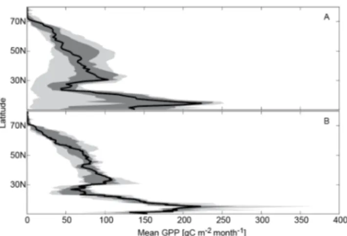Fig. 5. North American multi-year mean (2000–2005) GPP from (A) the NACP regional and continental interim synthesis (RCIS) and (B) the MsTMIP simulations for 5 models (CLM, DLEM,  LPJ-wsl, ORCHIDEE-LSCE, and VEGAS)