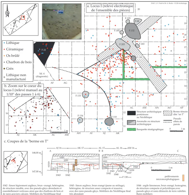 Fig. 11 : Analyse spatiale et altimétrie du locus I
