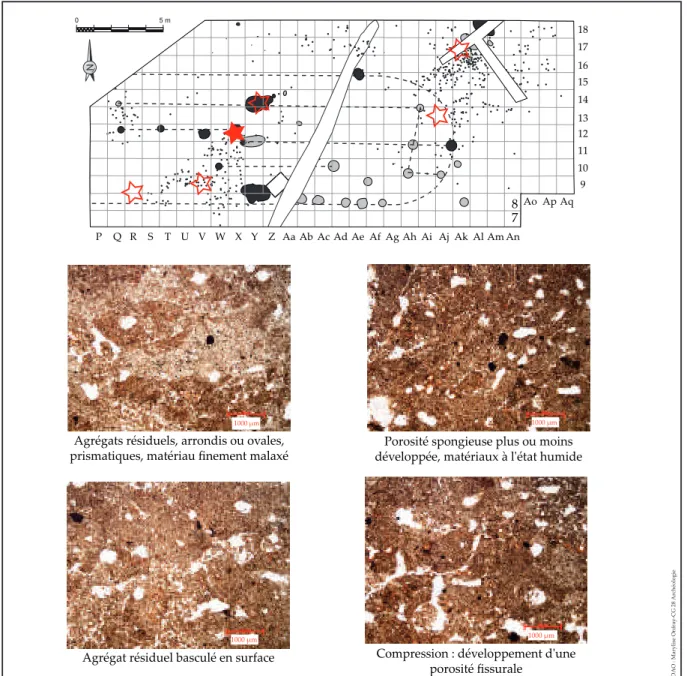 Fig. 14 : Sols construits