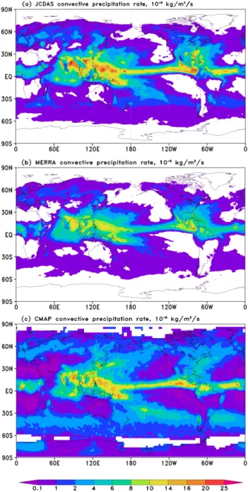 Fig. 1. Zonal mean convective precipitation from the JRA- JRA-25/JCDAS, MERRA and CMAP total precipitation (mm d −1 )  av-eraged over (a) JJA and (b) DJF 2006.