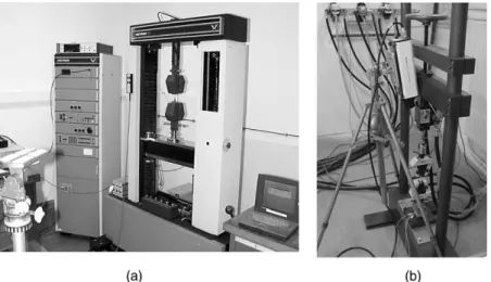 Fig. 3. (a) Quasi-static device and (b) hydraulic device.