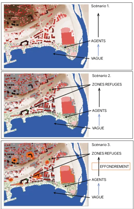 Figure 5. Les 3 scénarios d’évacuation. O. Plattard, avril 2017.