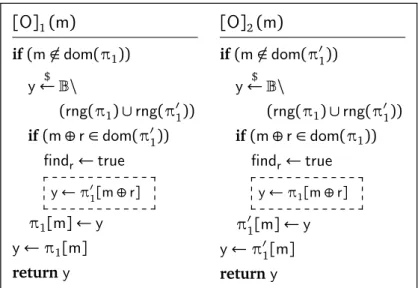 Figure 4.10 – Games S(A ) (including dotted boxes) and T(A ) (excluding dotted boxes).