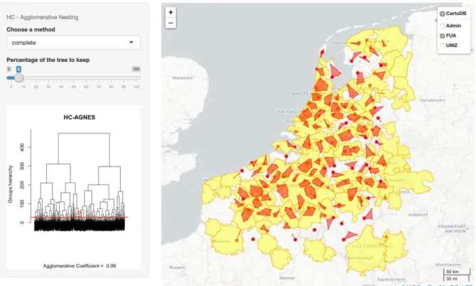 Figure 6a: Clusters from AGNES-complete method with 6% of the tree, compared with the  Functional Urban Areas