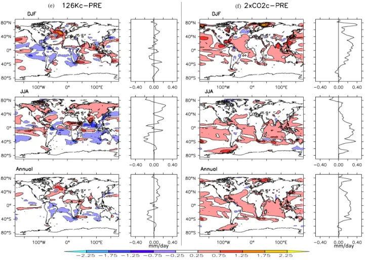 Fig. 3. Continued.