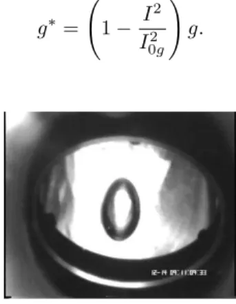 FIG. 8. (Color online) Evolution of the copper disk temper- temper-ature dipped into O 2 bath at different gravity levels for the saturated case.