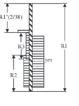 Fig. 3.1: Représentation des règles R1, R2, R3 et R1' = R1 - (R2 ∪ R3)