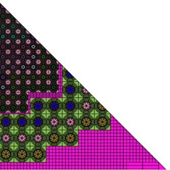 Figure 1: Example of the MOC spatial mesh in a 2D heterogeneous geometry model. The colours in fuel pins indicate different self-shielding regions adopted for this calculation