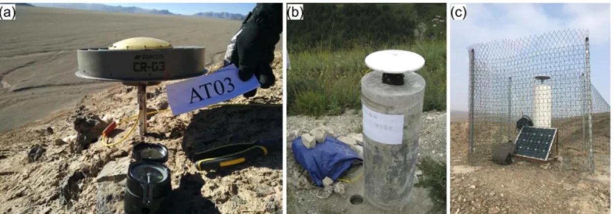 Figure 2.2. Pictures of GPS stations. (a) The typical campaign-mode GPS station across the Altyn Tagh  fault