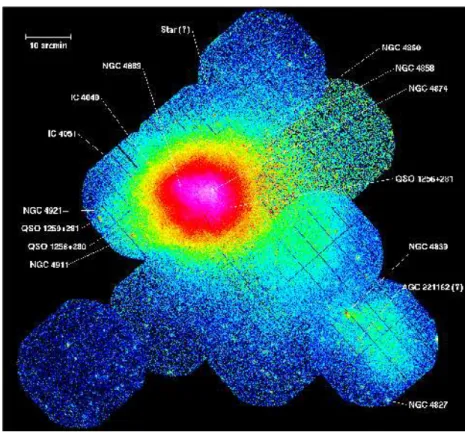 Figure 1.18 { L'amas de Coma observ e par le satellite XMM/Newton (am era EPIC)