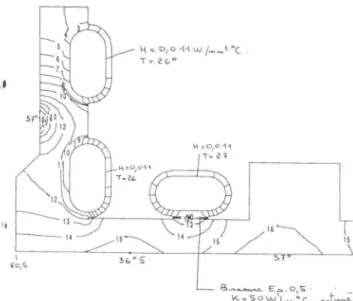 Figure  :1:  equithermal  lines  on  the  sliding short. 